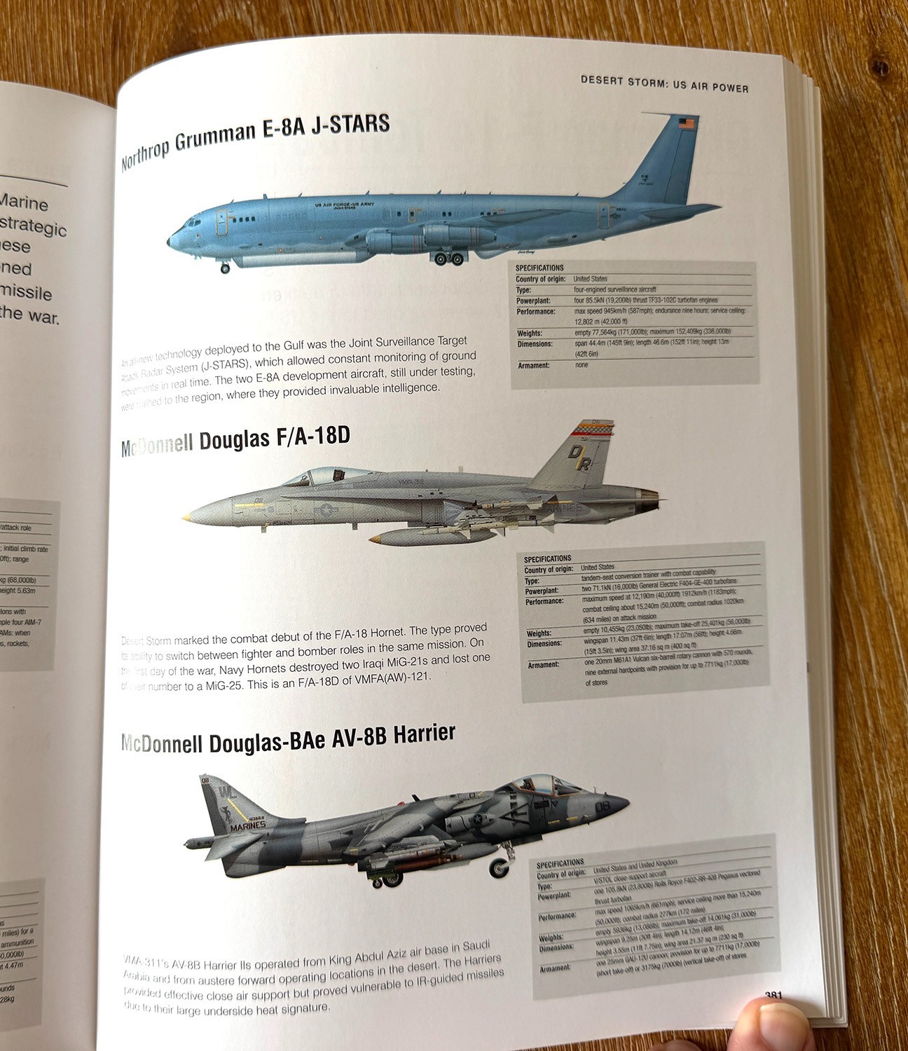 Military Aircraft Visual Encyclopedia – Used