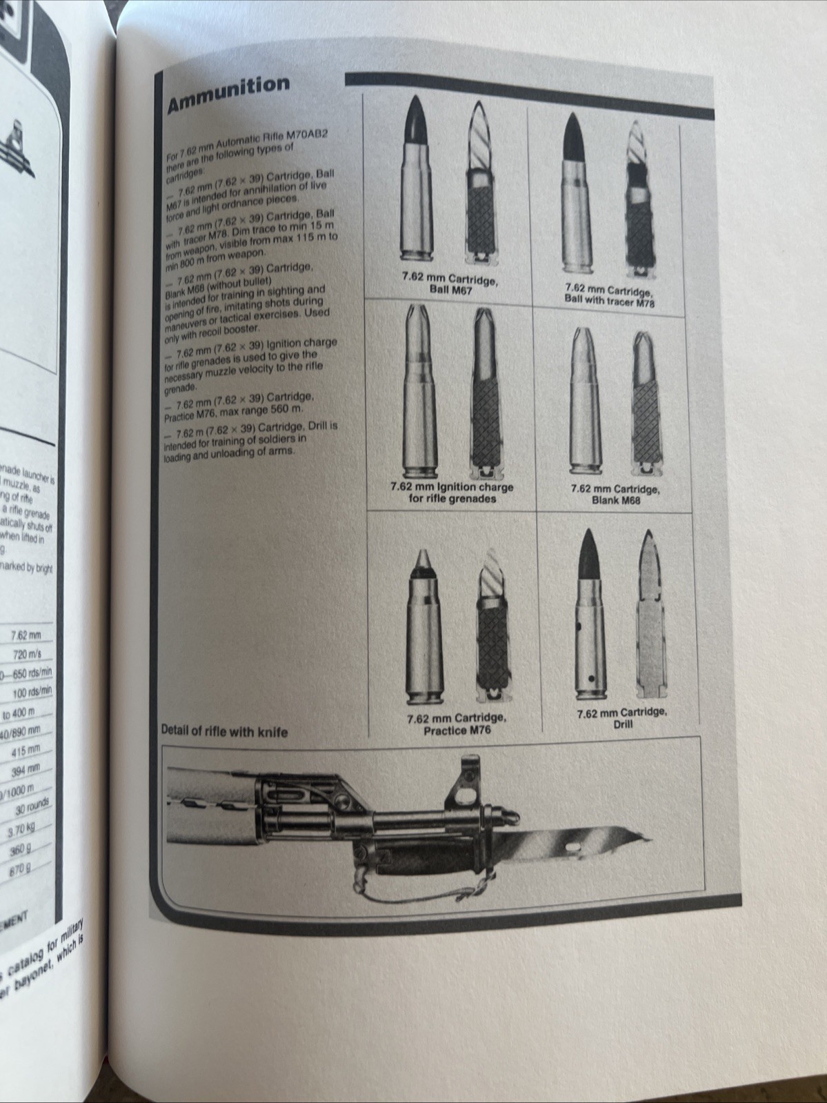 The AK-47 Story – Evolution of the Kalashnikov Weapons by Edward Ezell – 1986