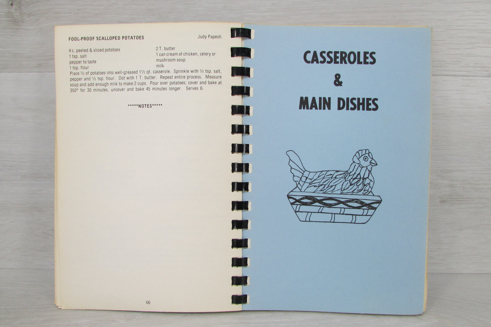 Country Cookin’ Compiled by Jaycee Ettes Belle Plaine 1981 210 Pages