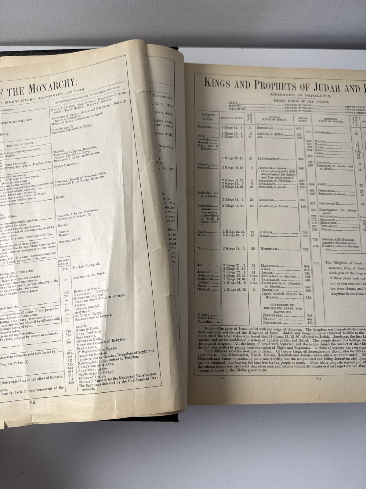 Self-Interpreting Bible Old & New Testament John Brown Big Folio 1876 Complete