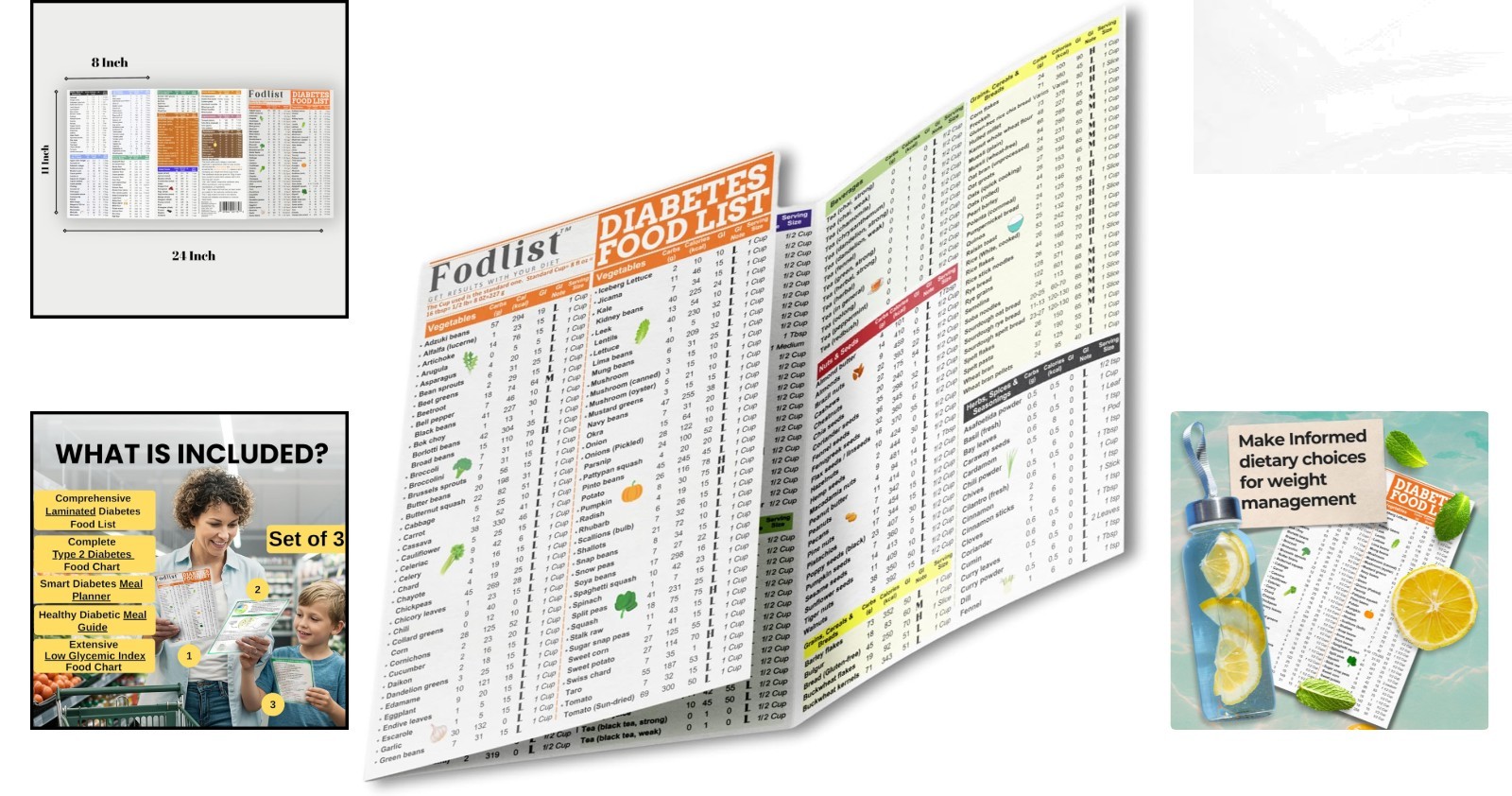 Water-Resistant Diabetic Food List & Glycemic Index Organizer – Portable Comfort