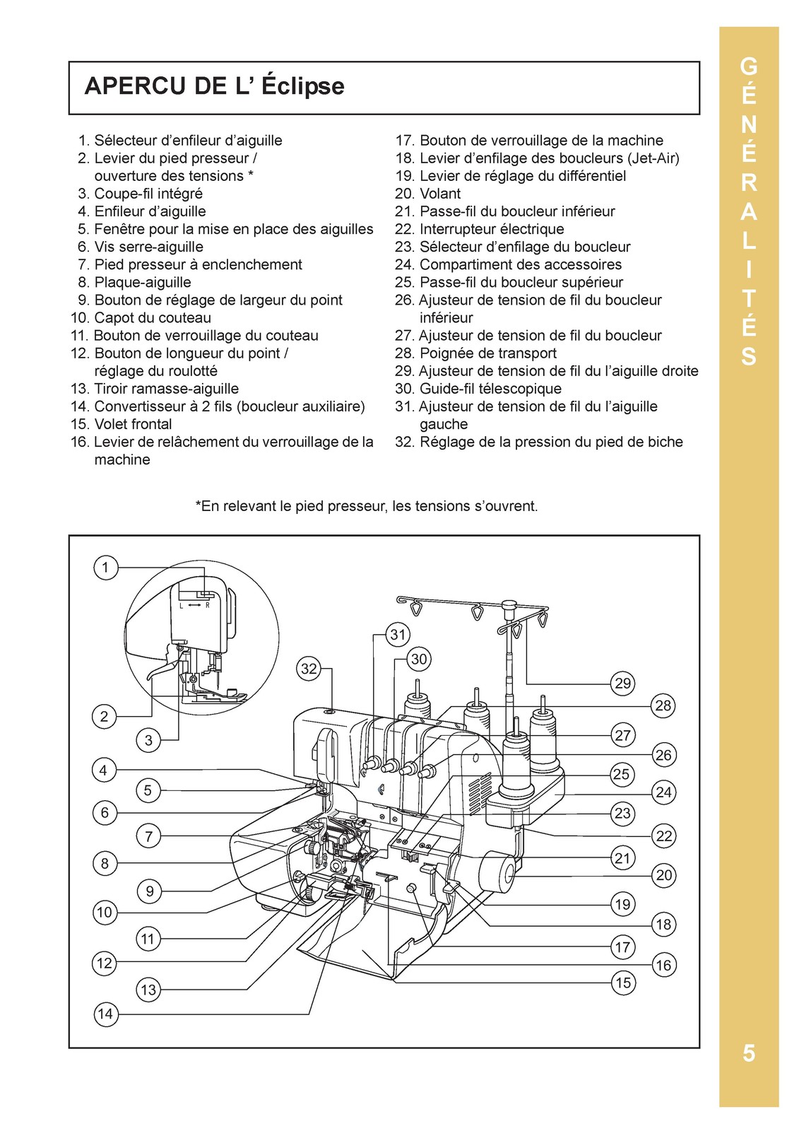 BABY LOCK Eclipse DX BLE1DX-2 Serger Instruction Manual French – WIRE BOUND