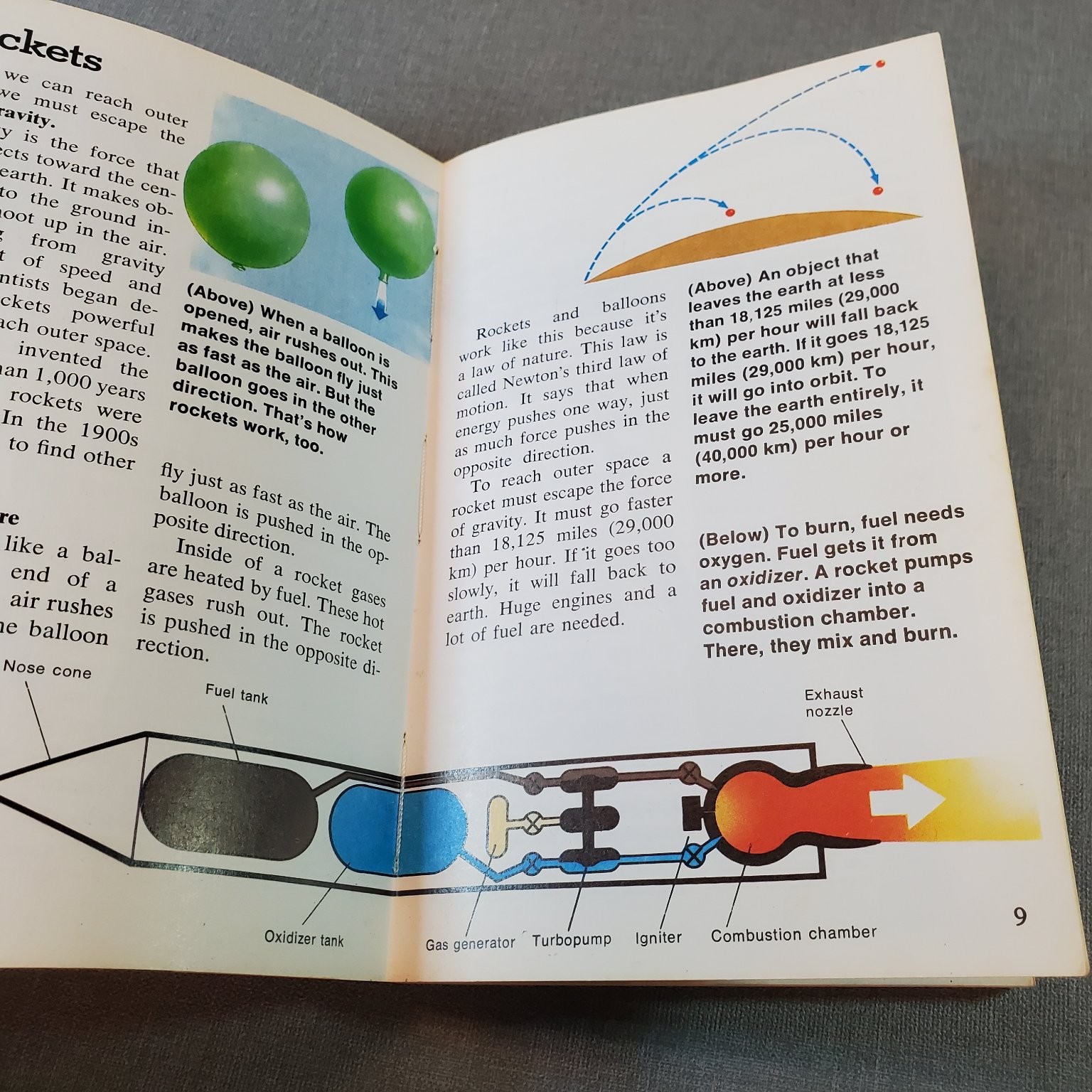 Space Flight Stewart Cowley 1982 Rand McNally Factbooks Illustrated Kids Book