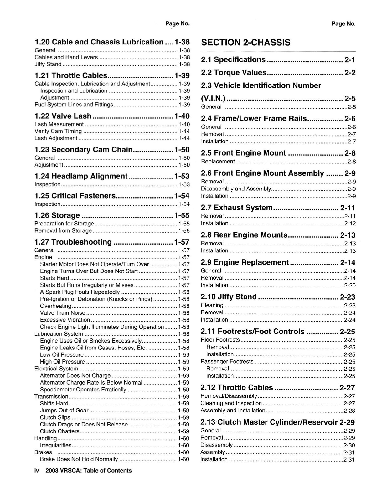 HARLEY-DAVIDSON VRSCA V-Rod Service Manual – STEEL WIRE BOUND – TOUGH COVERS