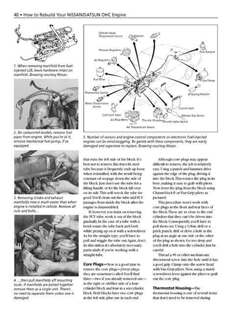 How To Rebuild Nissan Datsun 240Z 260Z Engine L Series