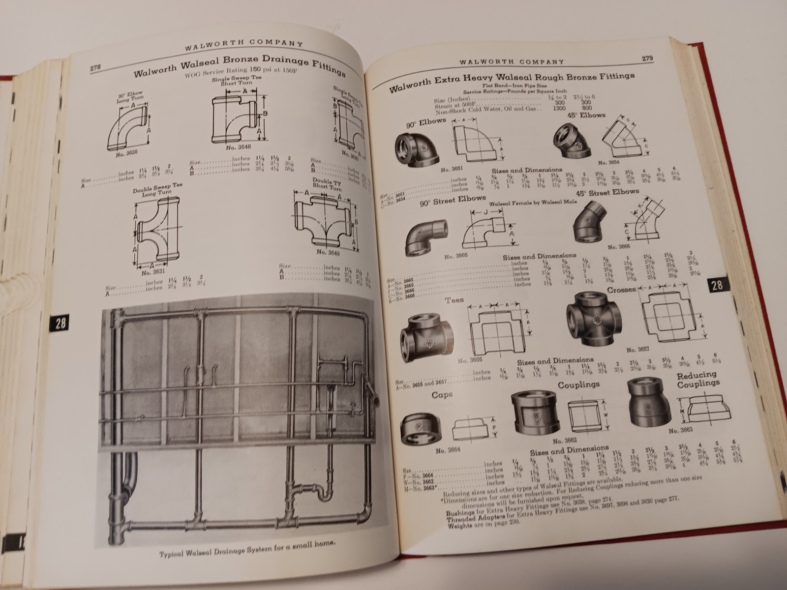 Walworth Valves and Pipe Fittings – Catalog 57 From 1957