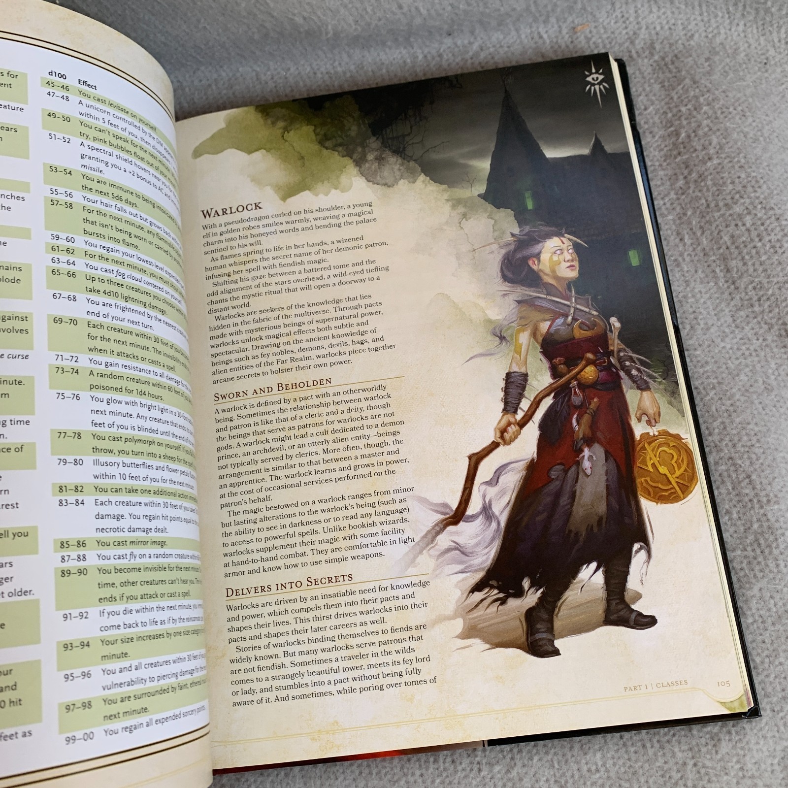 Dungeons & Dragons Player’s Handbook Hardcover By Wizards RPG Team