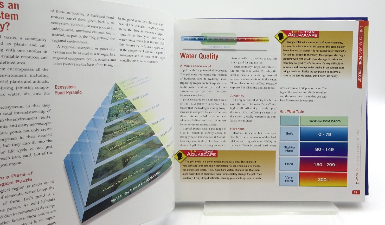 Aquascape Pond Builders Bible Revised Edition Hardcover HB 2007 Construction