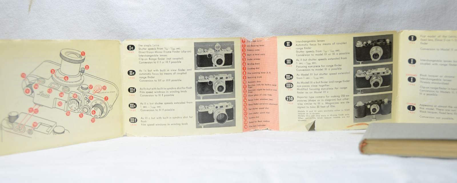 Pocket Leica Book by Kisselbach c1952, 2nd Ed, Hardbound. 223 pages in English