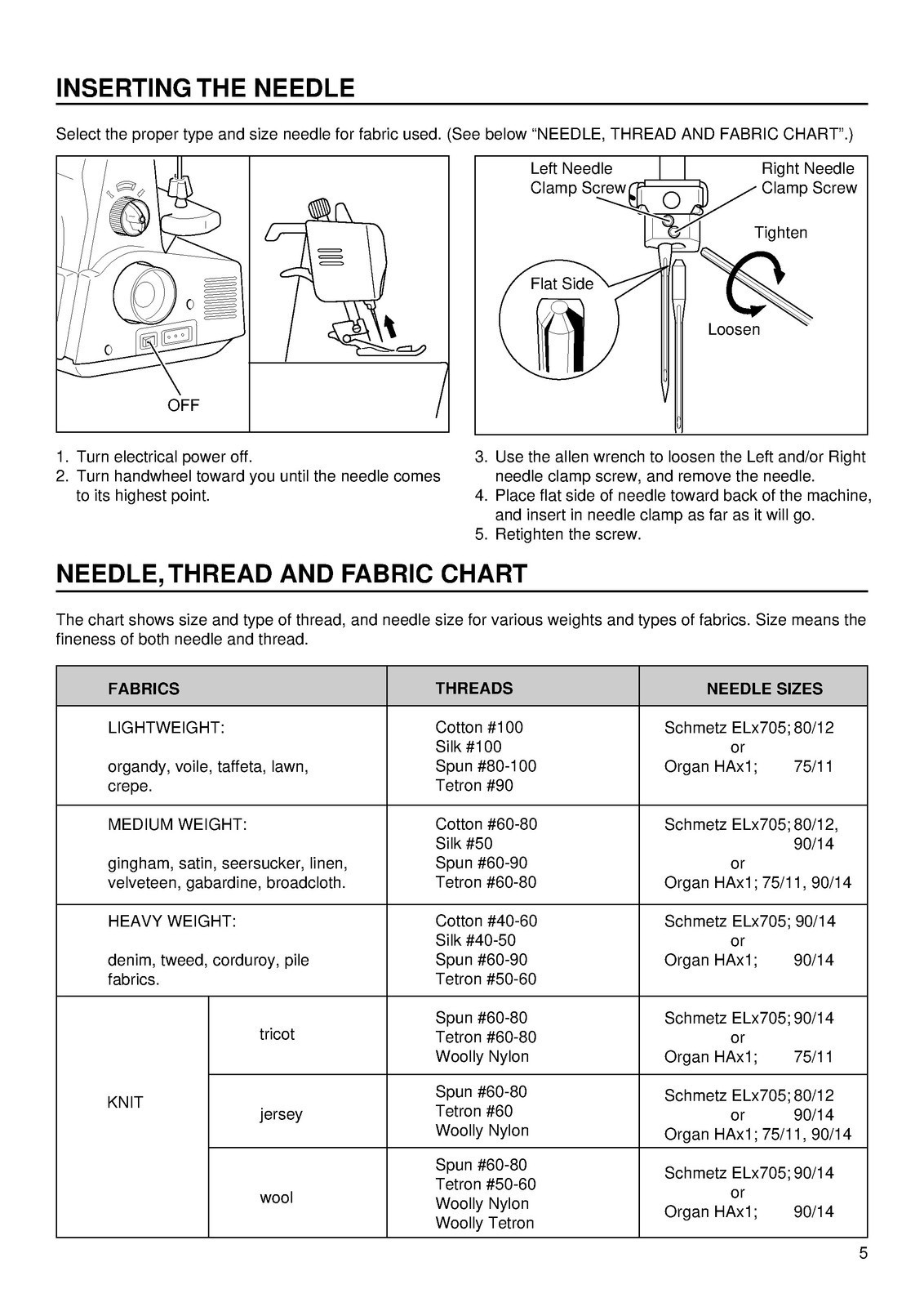 BABY LOCK BL450 Serger Instruction Manual – STEEL WIRE BIND – PROTECTIVE JACKET
