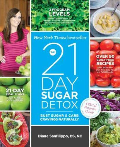 The 21-Day Sugar Detox: Bust Sugar & Carb Cravings Naturally – VERY GOOD