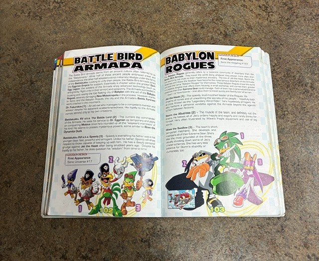 Sonic The Hedgehog: The Complete Sonic Comic Encyclopedia