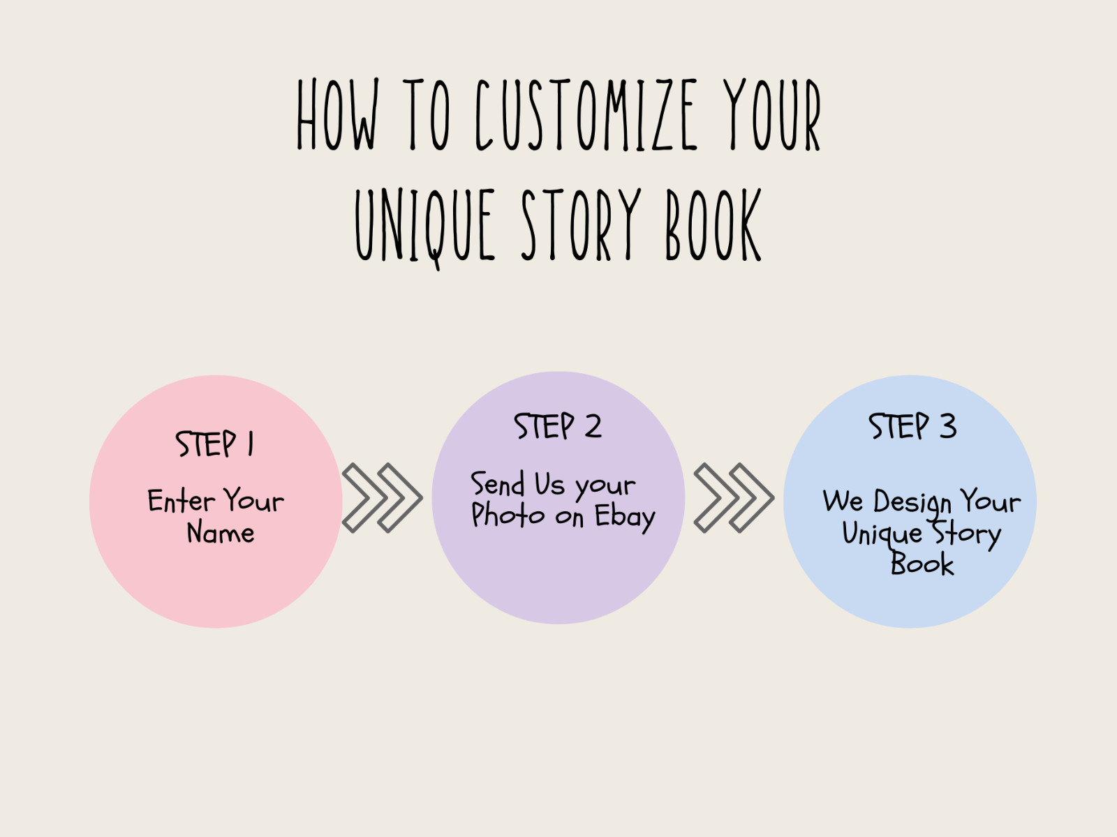 Personalized Kids’ Emotional Journey Storybook – Custom Name & Illustrated Face