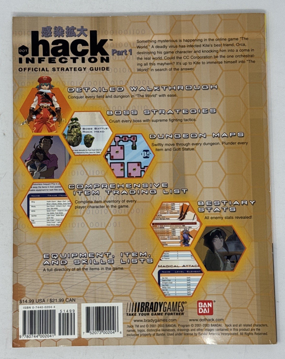 .Hack Part. 1: Infection Bradygames Official Strategy Guide (2003) Playstation 2