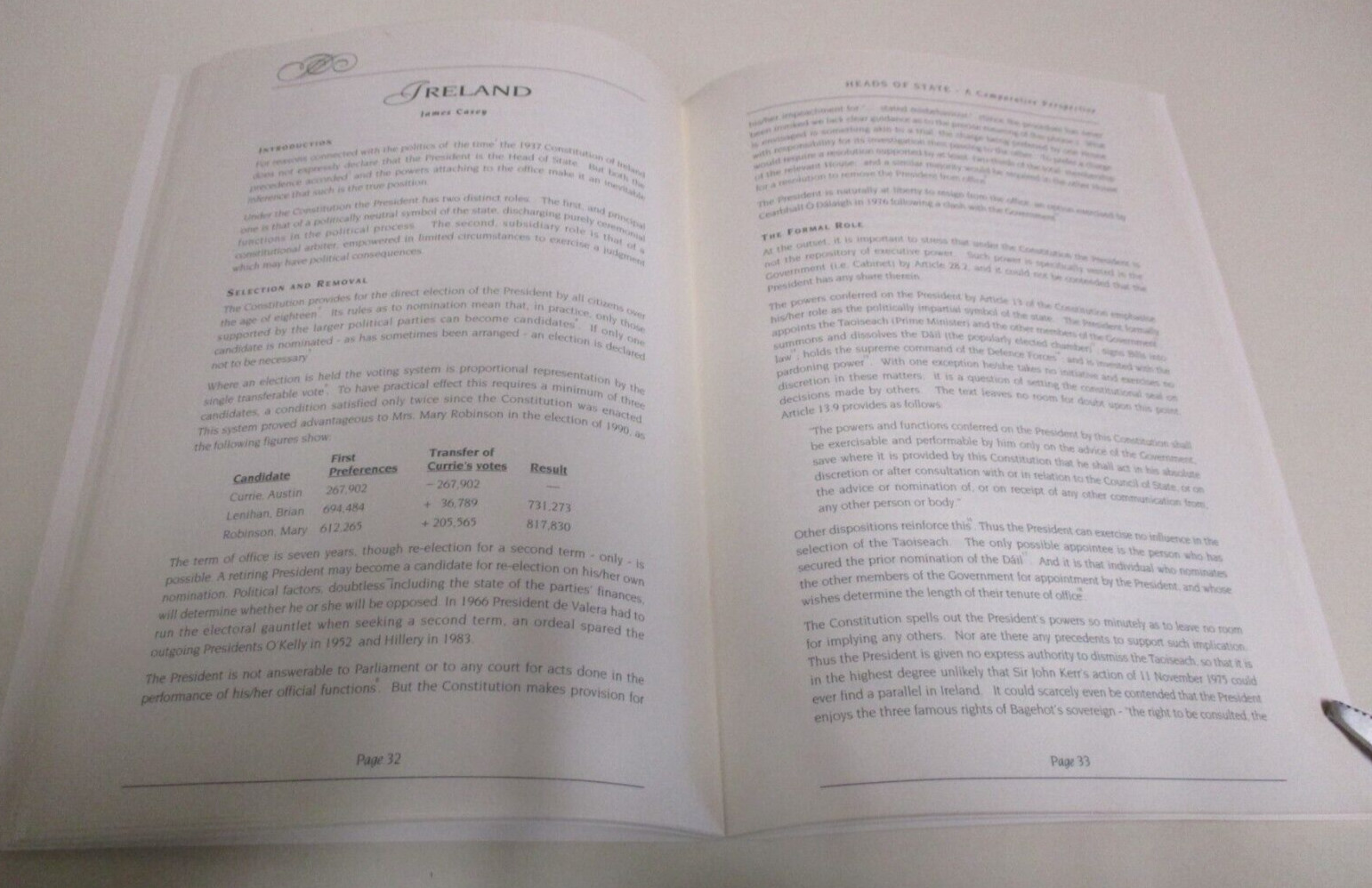 Heads of State – Constitutional Centenary Foundation Australia – 58 Pages – 1993