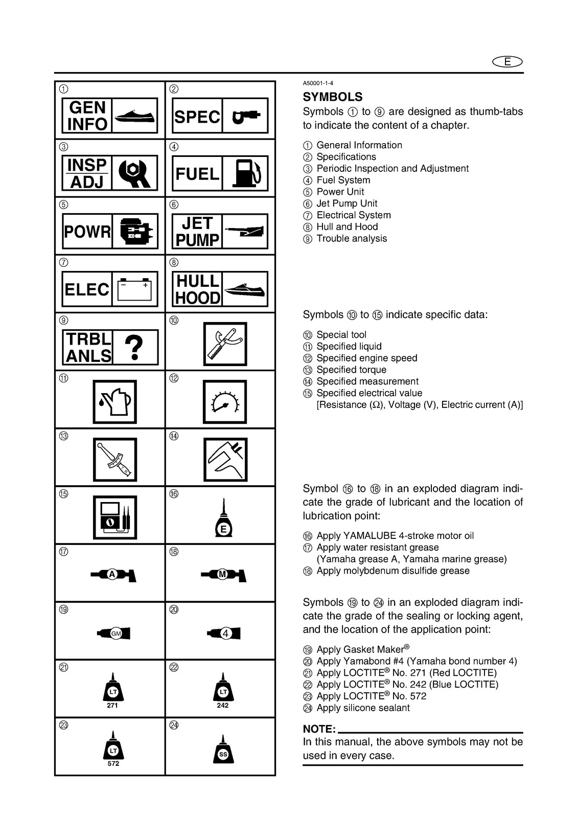 YAMAHA WaveRunner FX140 Service Manual – BOUND – COVERS – XL FOLDOUT PAGES