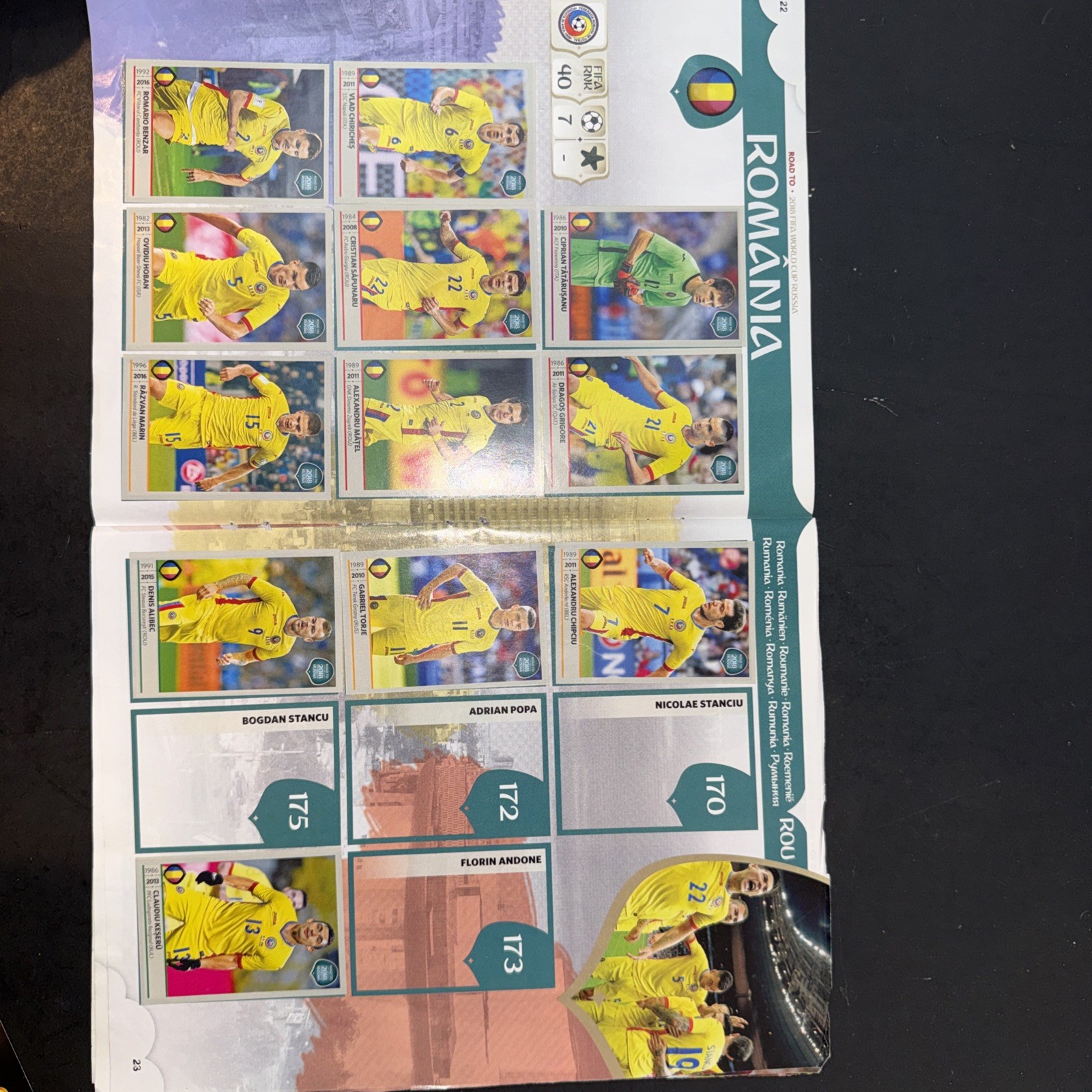 Panini Road to 2018 FIFA World Cup Russia Sticker Album w/ Stickers