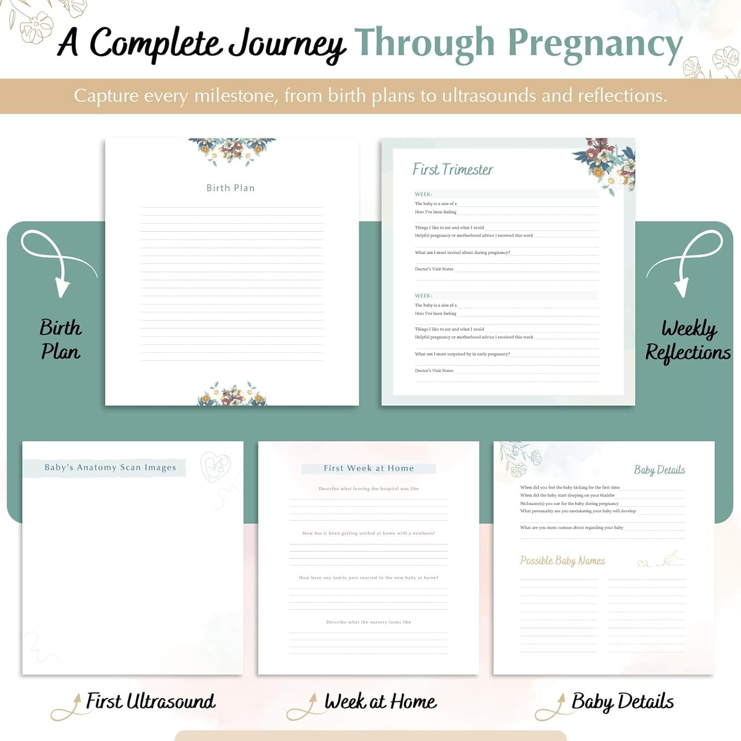 Pregnancy Journal for First Time Moms – Keepsake Gift for Expecting WomenDescrip