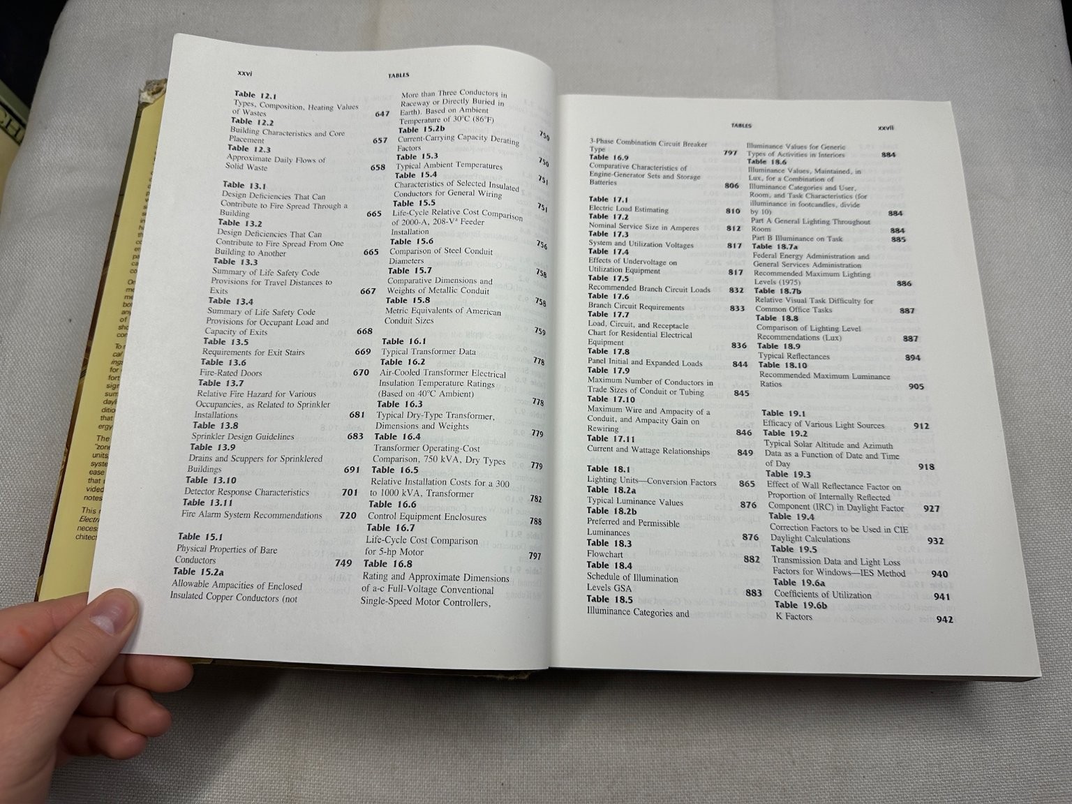 Mechanical & Electrical Equipment for Buildings Stein Reynolds 1986 7th Ed Wiley