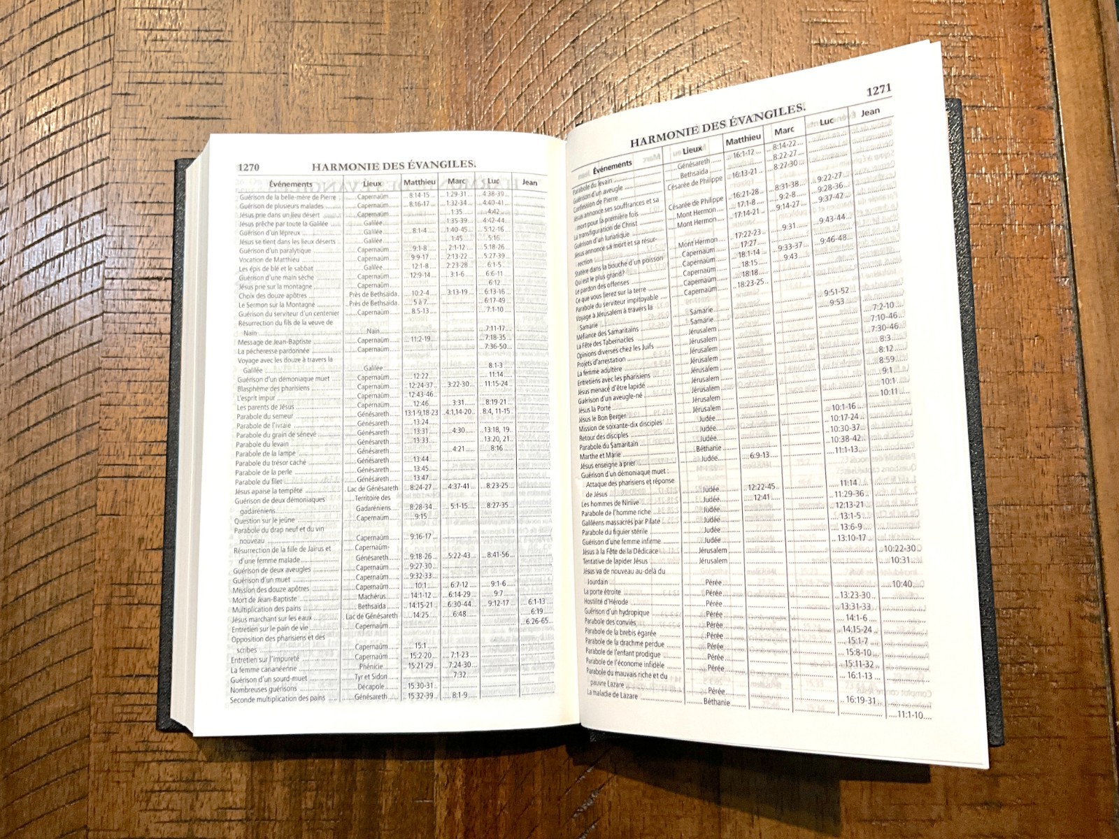 French Bible, La Sainte Bible – Segond 1910 Black Hardcover, Handheld Red Letter