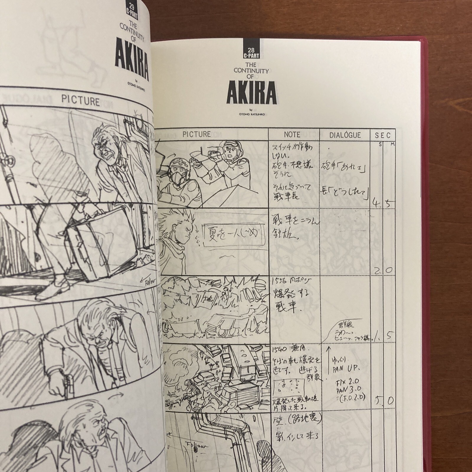 KATSUHIRO OTOMO THE COMPLETE WORKS 21&22 Animation AKIRA Storyboards 1&2