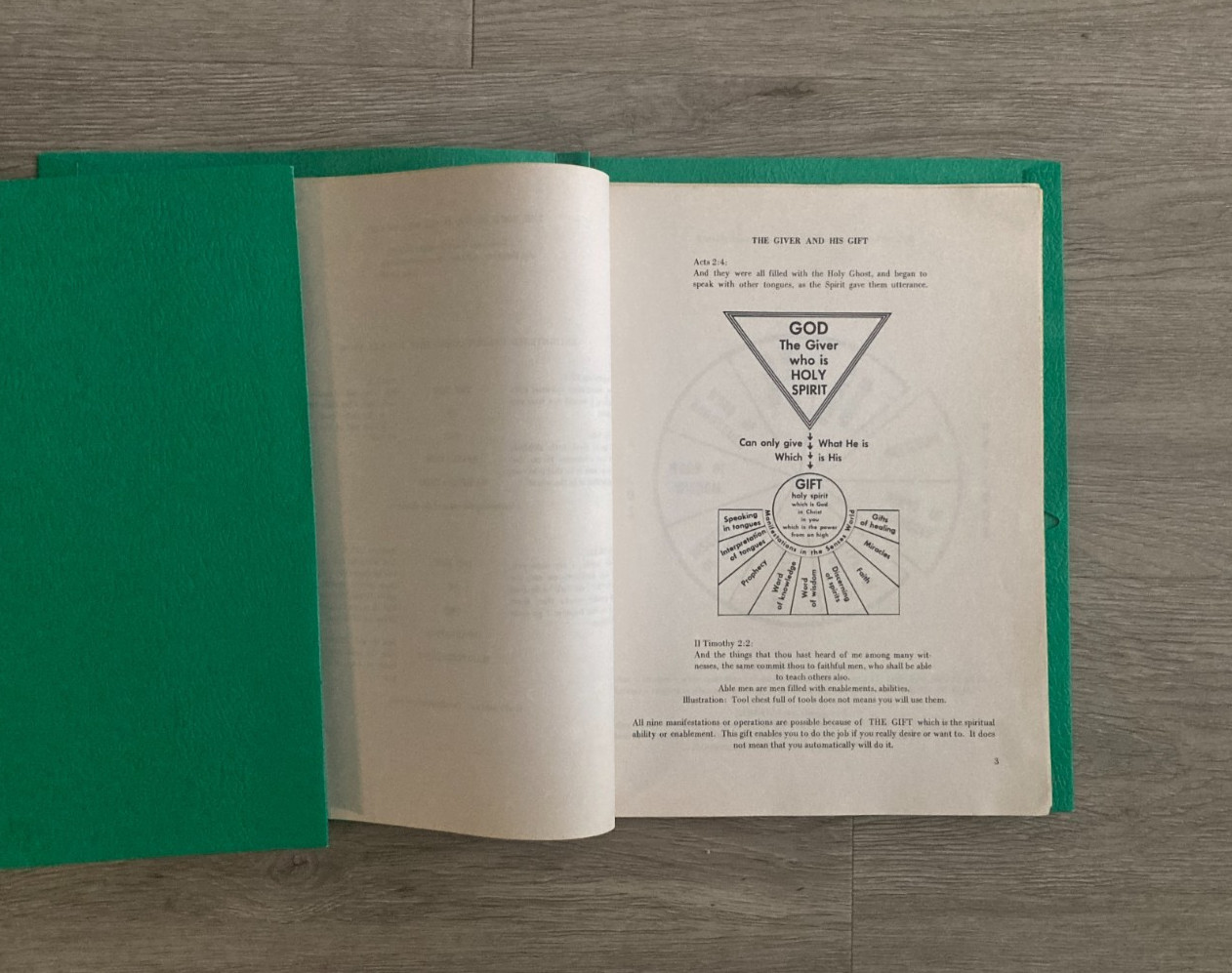 Advanced Class PFAL Syllabus, 1974 – Dr. Victor Paul Wierwille, 34 pages