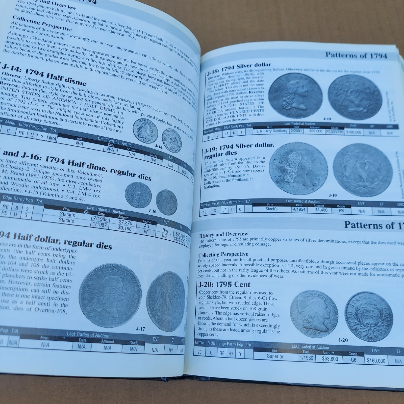 United States Pattern Coins Experimental And Trial Pieces 8th Ed Hewitt Judd