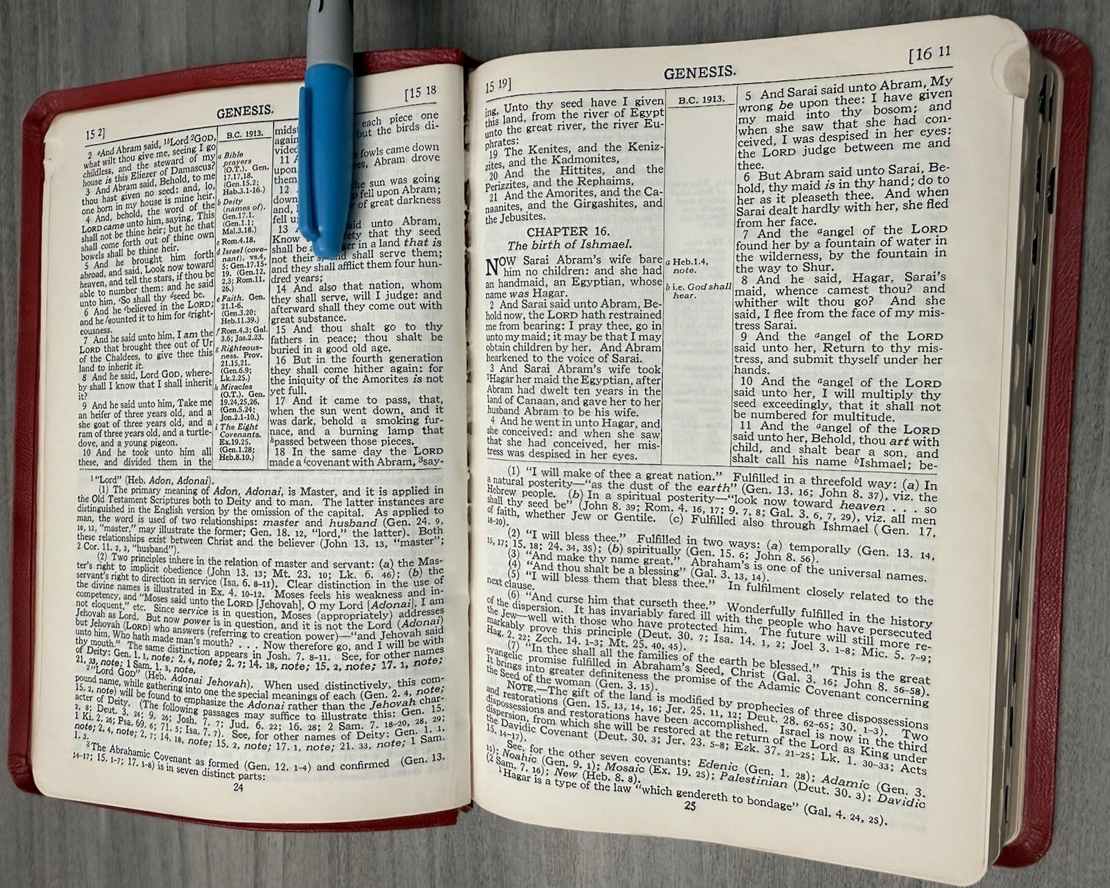 Oxford KJV Scofield Reference Bible 1945 Red Hand Grained MOROCCO Leather 187X