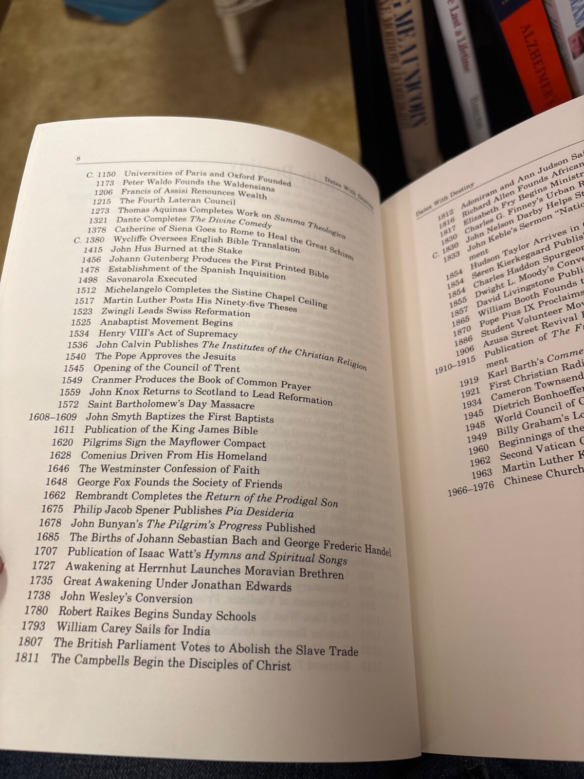 The 100 Most Important Events in Christian History by Curtis, A. Kenneth