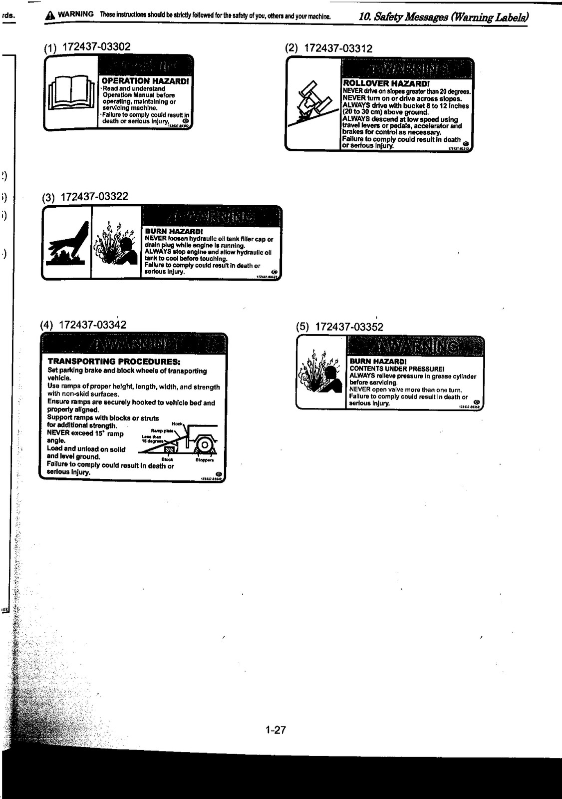 YANMAR ViO27-5B ViO35-5B Excavator Operators Manual – WIRE BOUND – COVERS