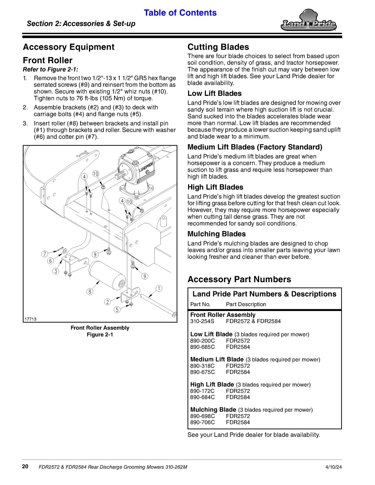 LAND PRIDE FDR2572 FDR2584 Grooming Mowers Operators Manual 2024 – WIRE BOUND