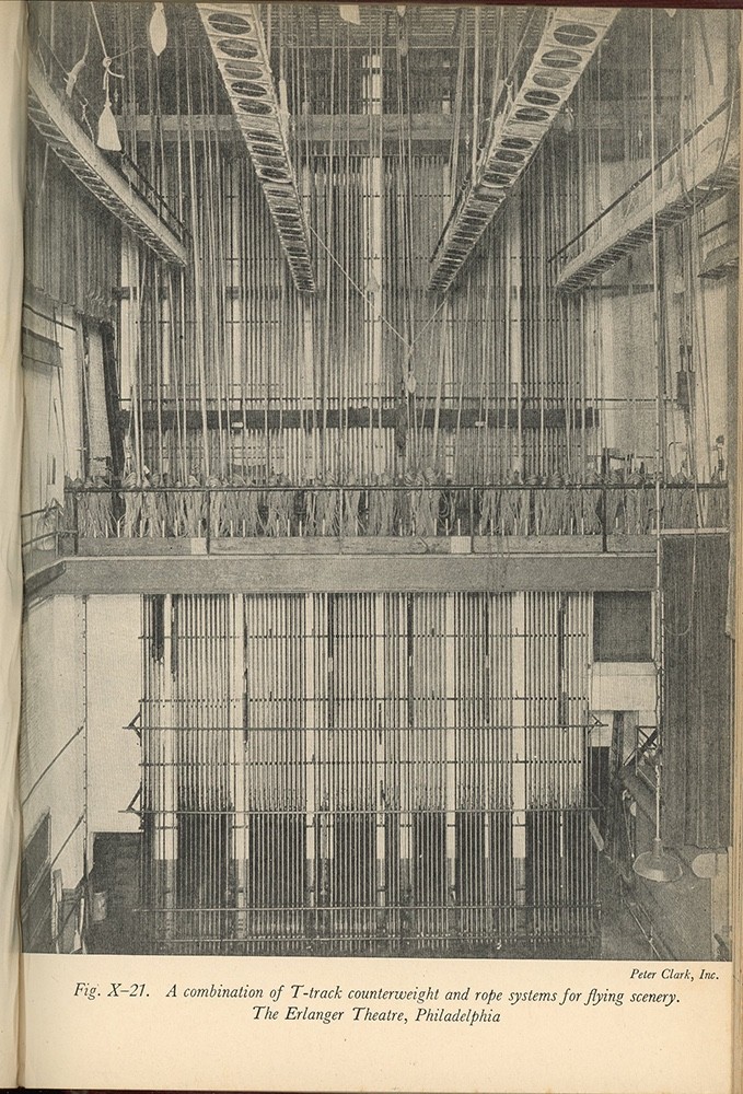 SCENERY FOR THE THEATRE – HAROLD BURRIS-MEYER & EDWARD COLE – 1938 HD/DJ