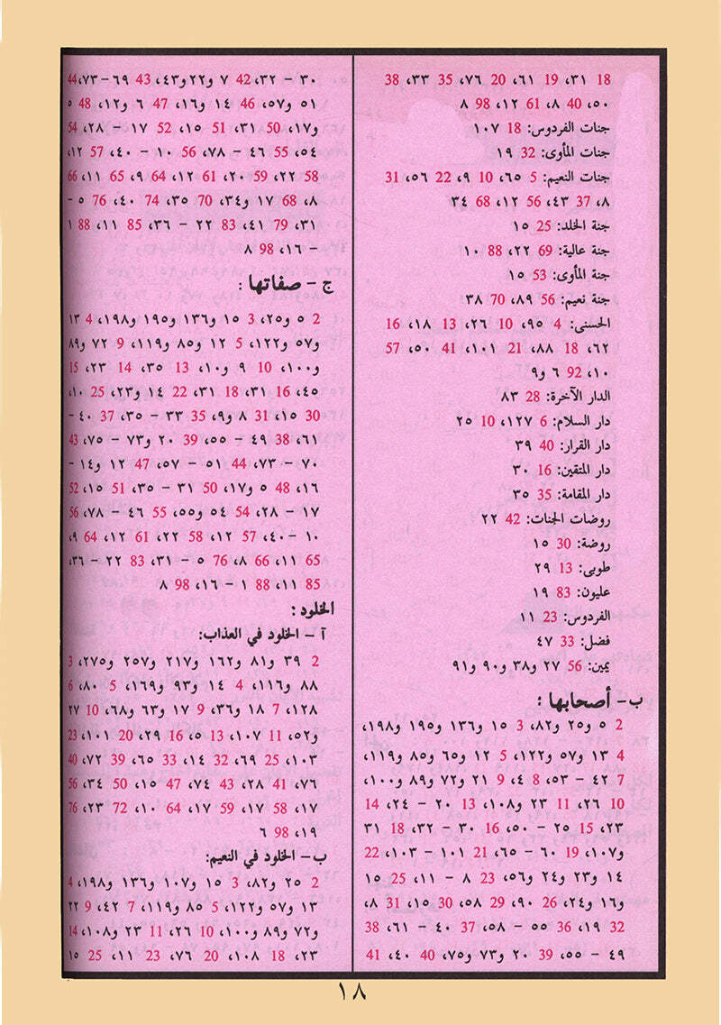 Tajweed Qur’an (Whole Qur’an, Size: 5.5″x8″) (Colors May Vary)