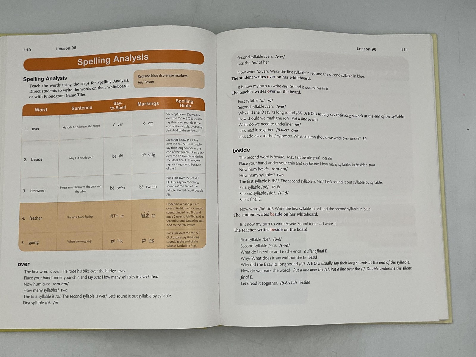Foundations Level C Teacher’s Manual Logic Of English By D. Eide & K. Iverson