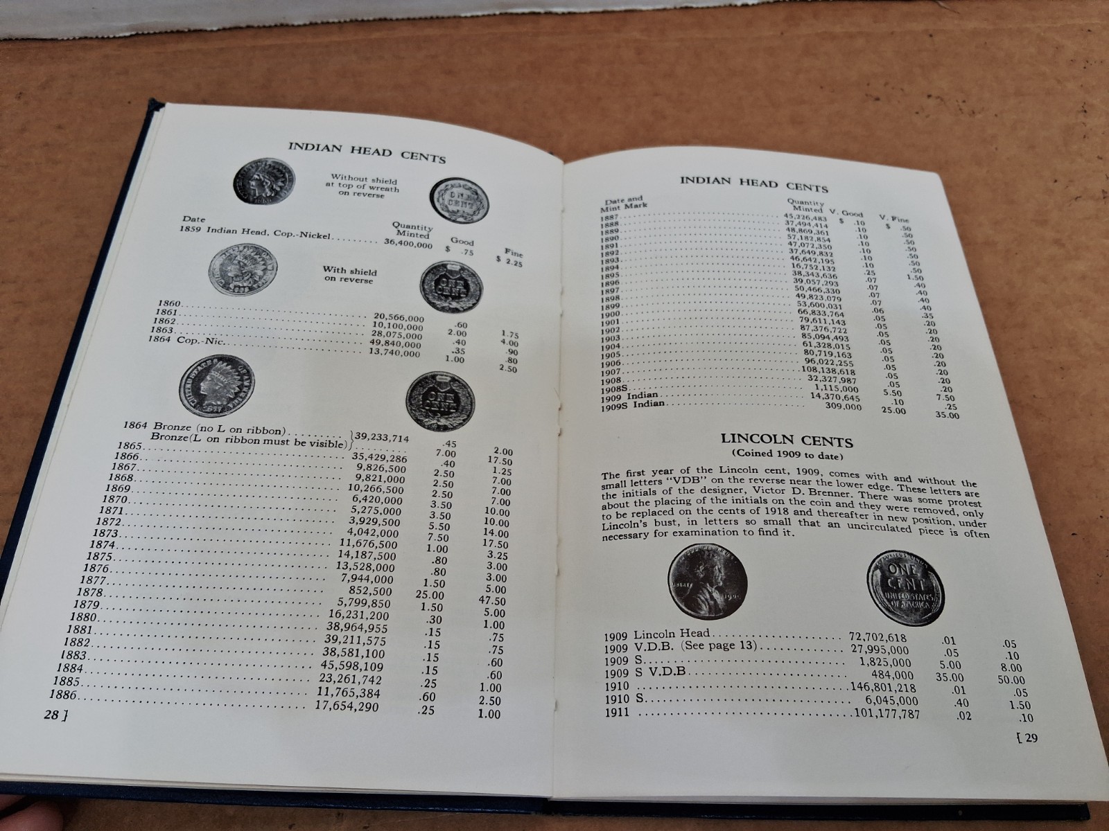 Blue Book – Handbook of United States Coins – 19th Edition *1962 w/Premium Lists
