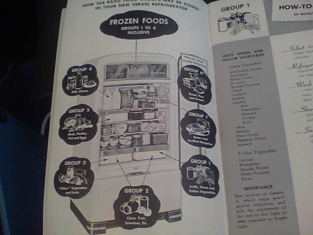 1947 Making the most of your Servel with recipes