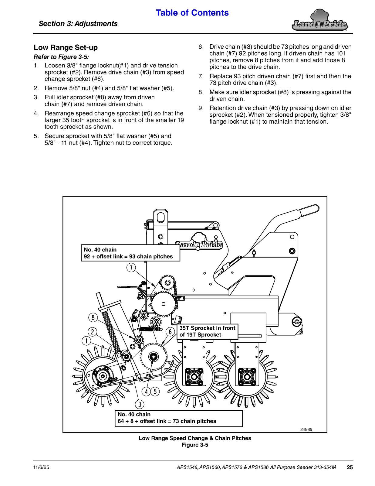 LAND PRIDE APS15 Series All Purpose Seeders Operators Manual – WIRE BOUND