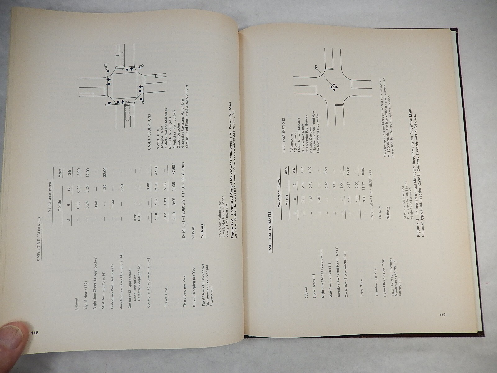 Traffic Signal Installation and Maintenance Manual by James M. Giblin, 1989