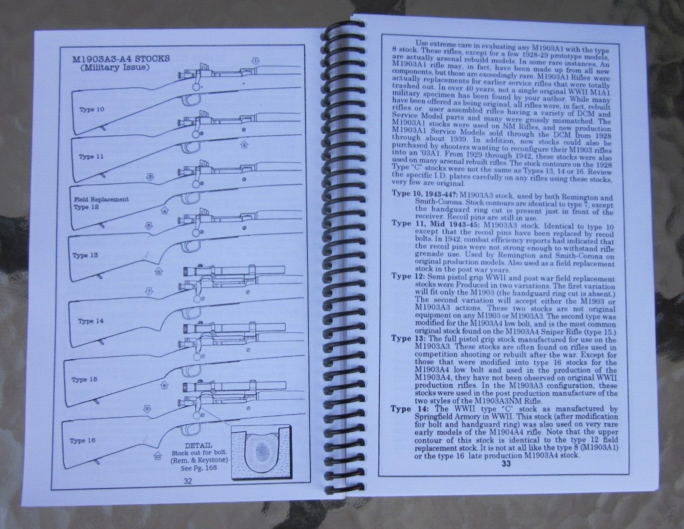 The Collectable ’03 Collectors Field Guide – J.C. Harrison Rifle RARE
