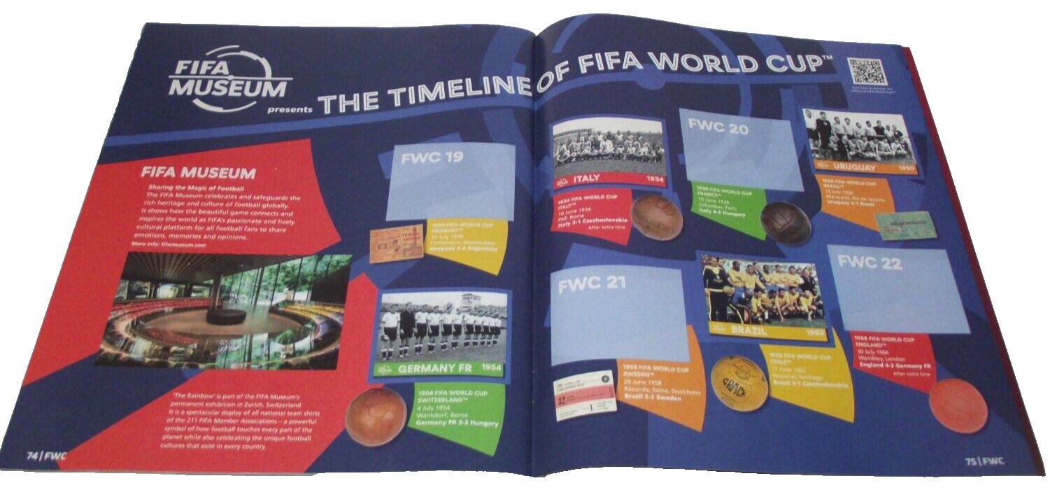 2 – 2022 Fifa World Cup Qatar Sticker Panini Softcover Albums w/10 Sticker Sheet
