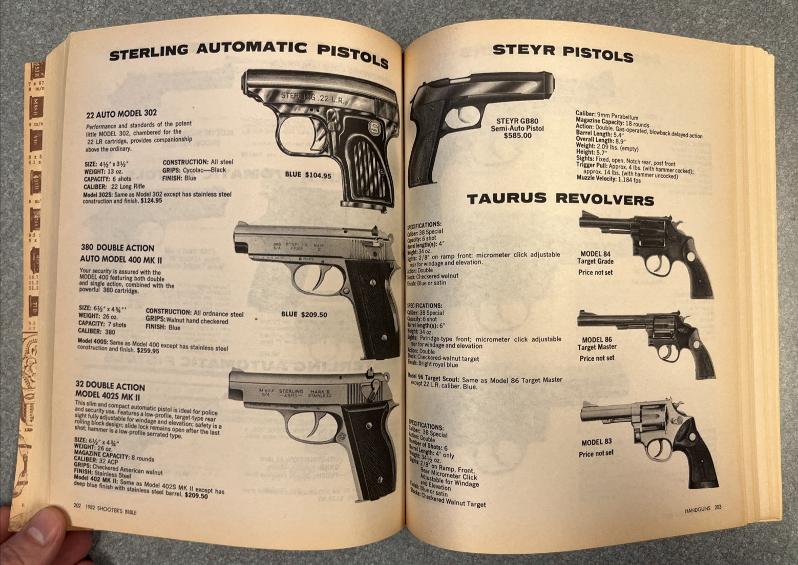 Shooter’s Bible 1982 Edition No. 73, Illustrated Stoeger Arms Co. Firearm Guide