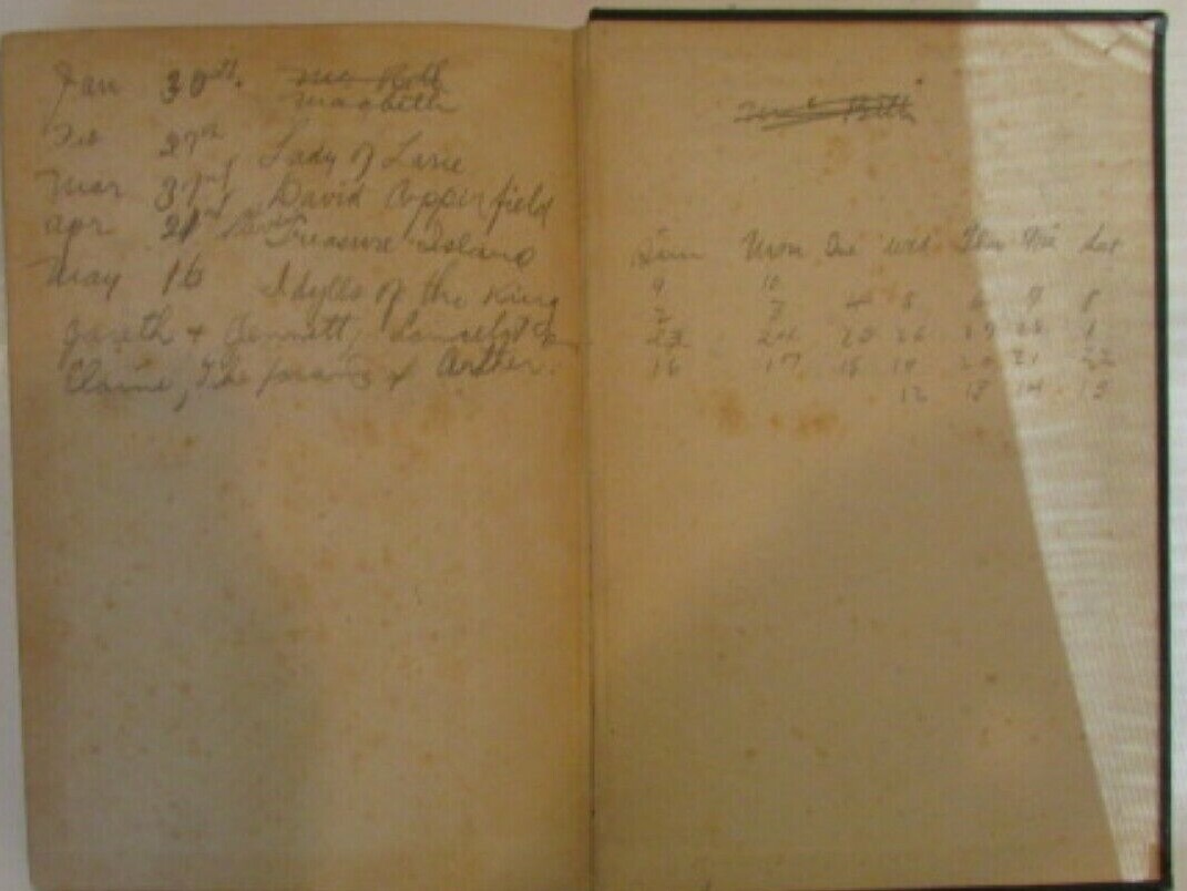 English Literature Its History and Its Significance for the Life … 1909