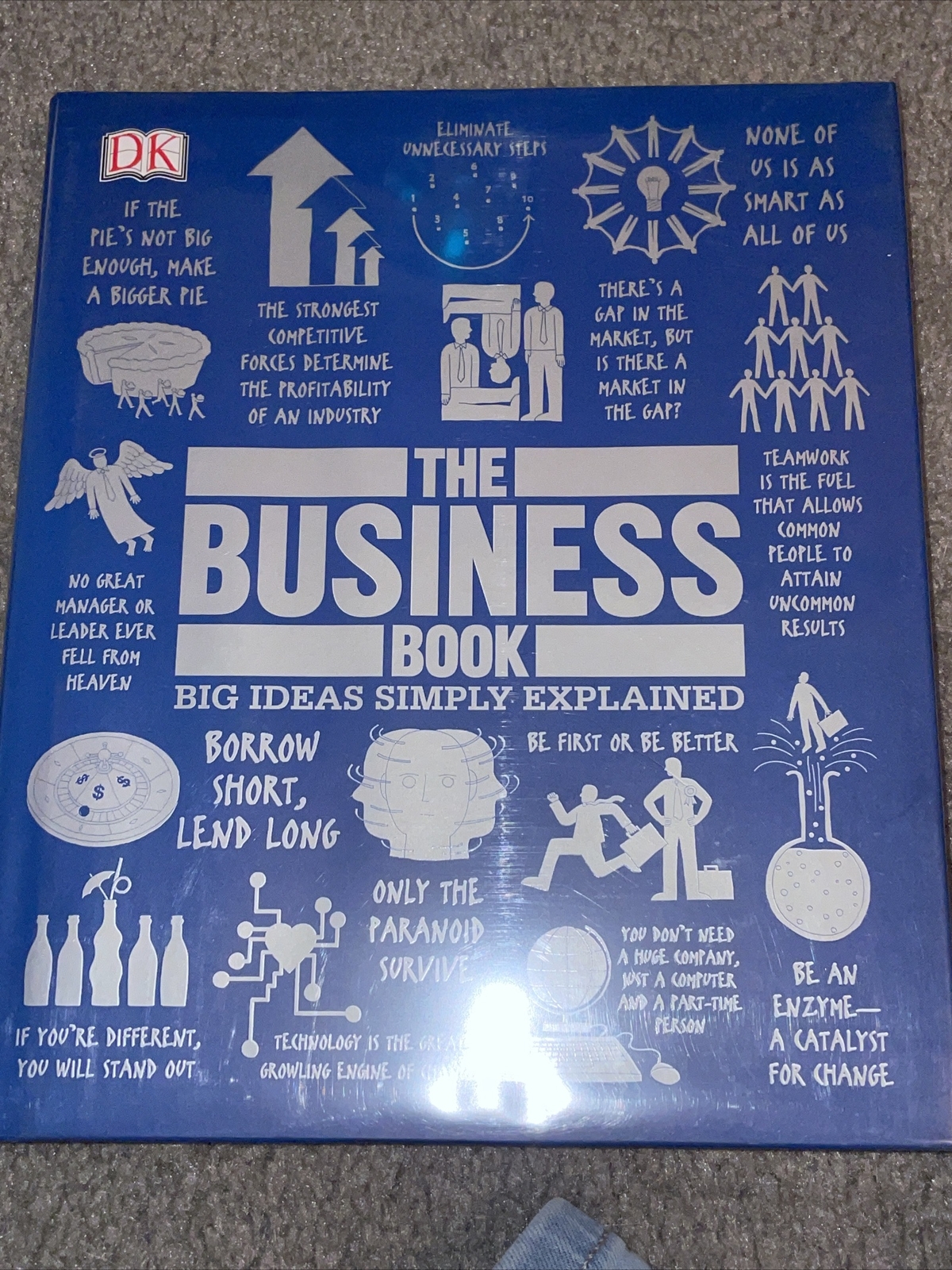 The Sports, Movie, History, Business, Economics Book And Inventors LOT Of 6