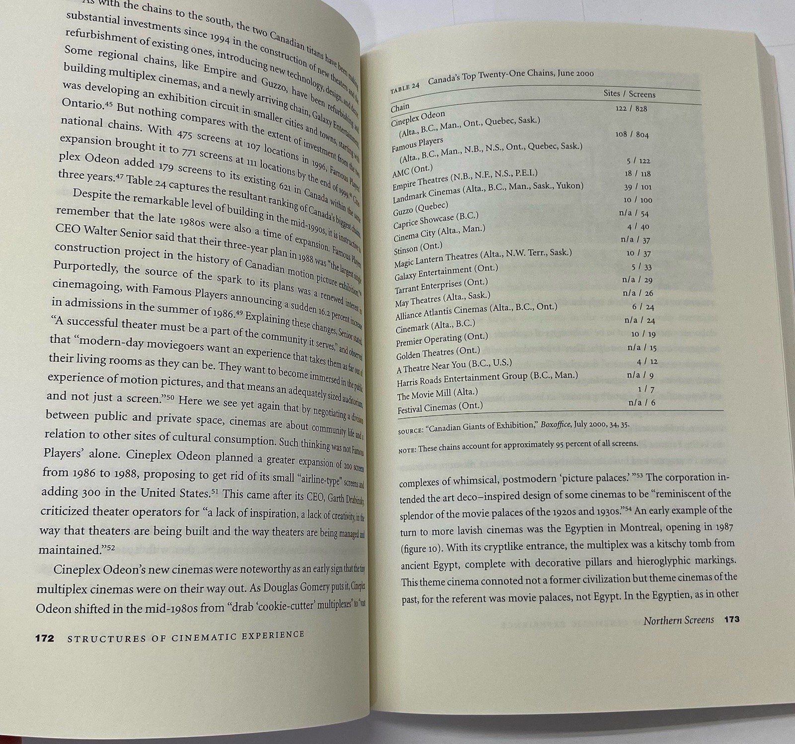 Screen Traffic: Movies Multiplexes & Global Culture by Charles R Acland 2003 TPB