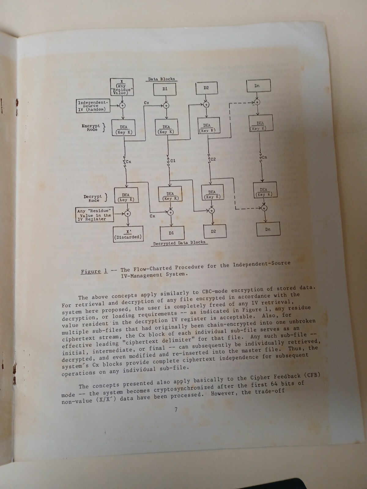 1983 Cipher Electronic Newsletter USC Technical Committee on Security MJP 332