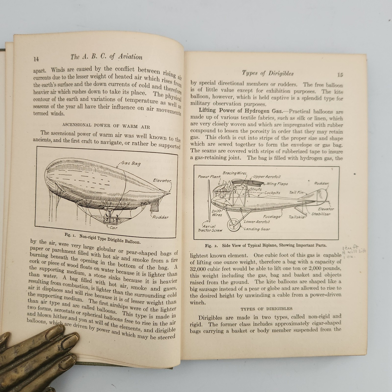 ABC of Aviation 1919 Antique Aircraft Flight Biplane Manual Page First Edition