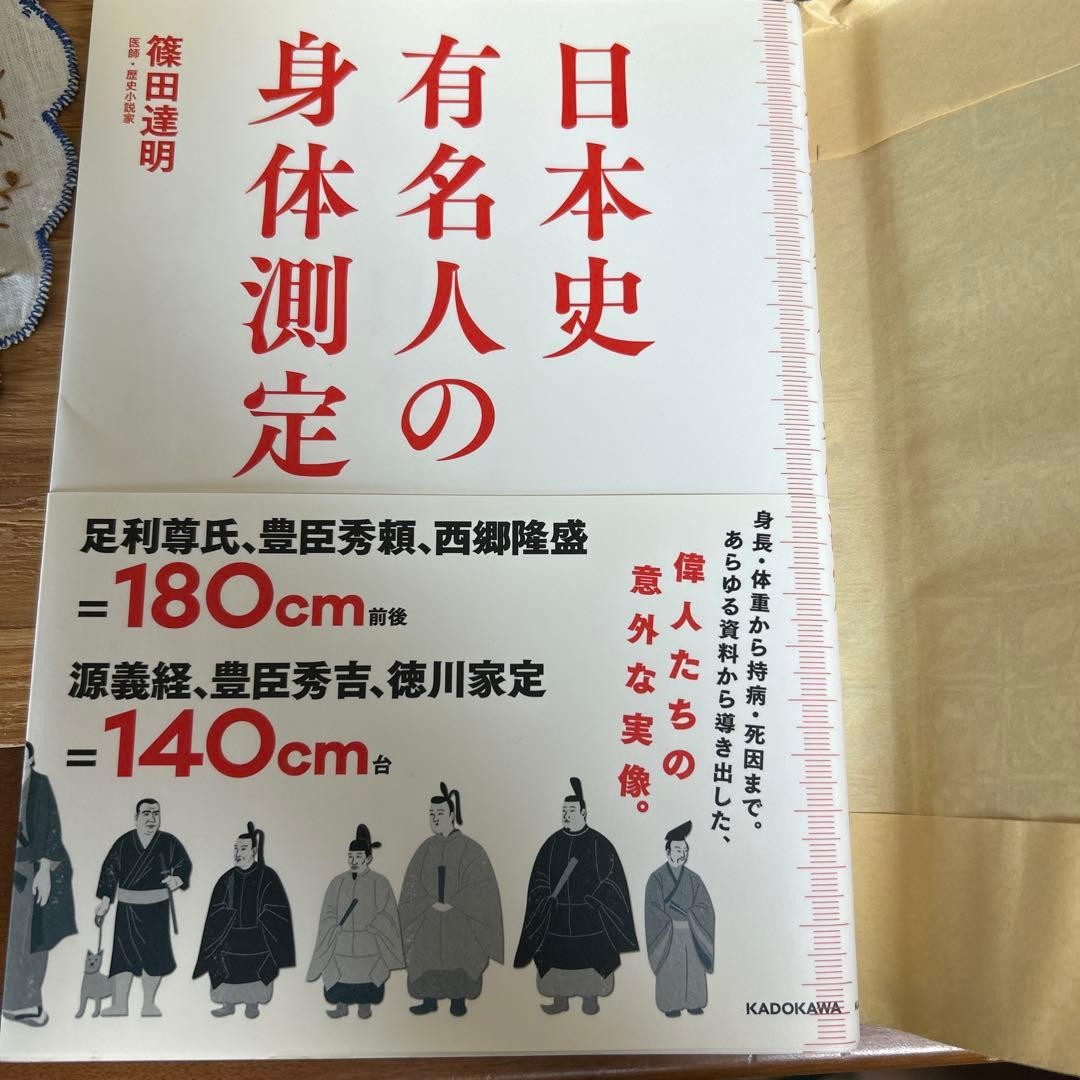 Japanese History Celebrity Measurements Book 140 pages Red Cover