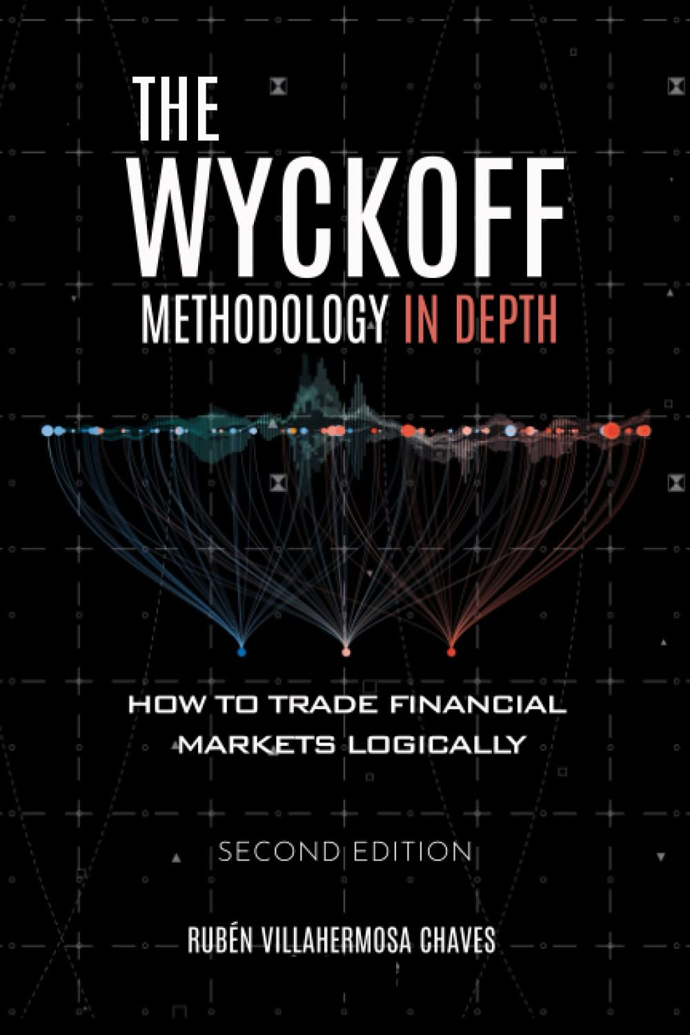 The Wyckoff Methodology in Depth (Trading and Investing Course: Advanced Tech…