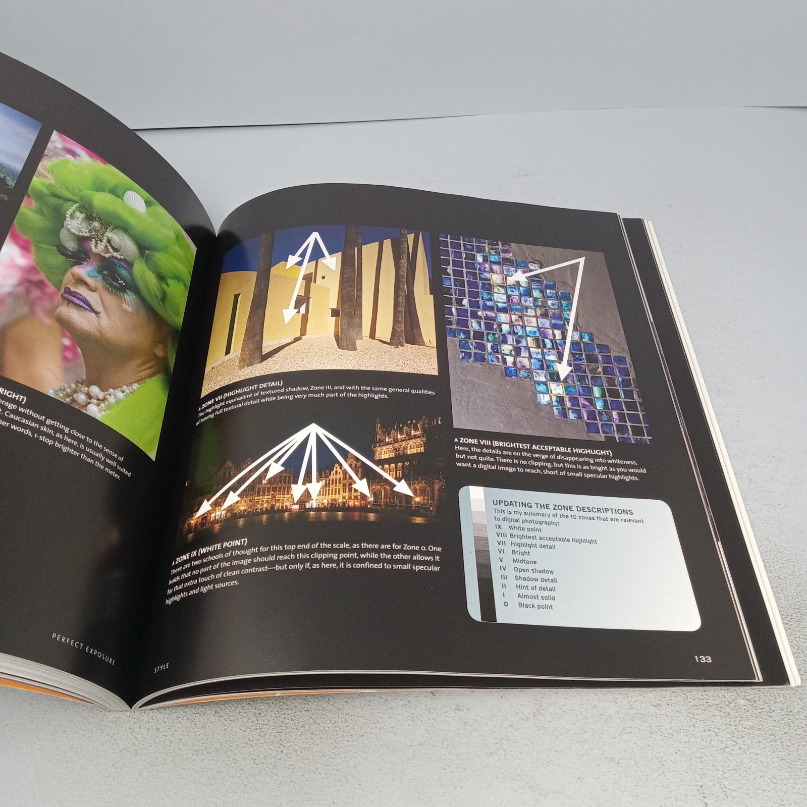 Michael Freeman’s Perfect Exposure: 2nd Edition 2015 Focal Press Paperback