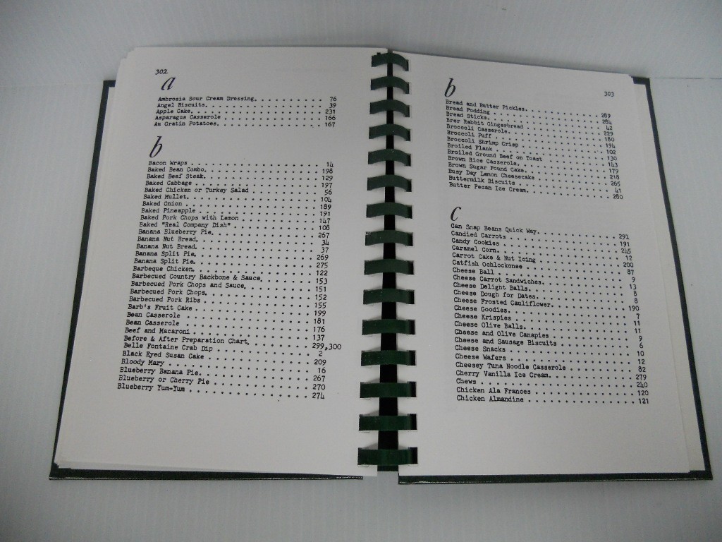 Sopchoppy (Florida) Country Cooking – Spiral Community Cookbook – Morris Press